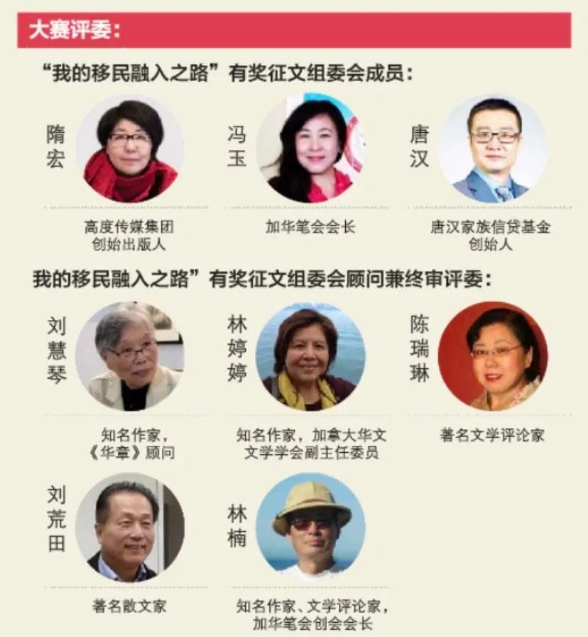 加拿大卑诗华裔社区跨年大型文化盛事 “我的移民融入之路”2024有奖征文大赛 My Immigration & Integration