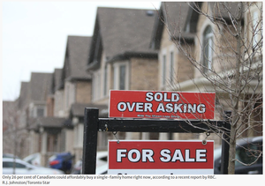 加拿大仅45%家庭买得起公寓